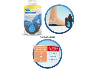 Scholl plantare tallone m 2 pezzi